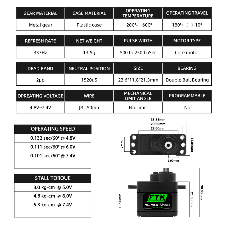 PTK 7455MG-D servo 12g Digital - đánh giá và giá Rc Car Servo