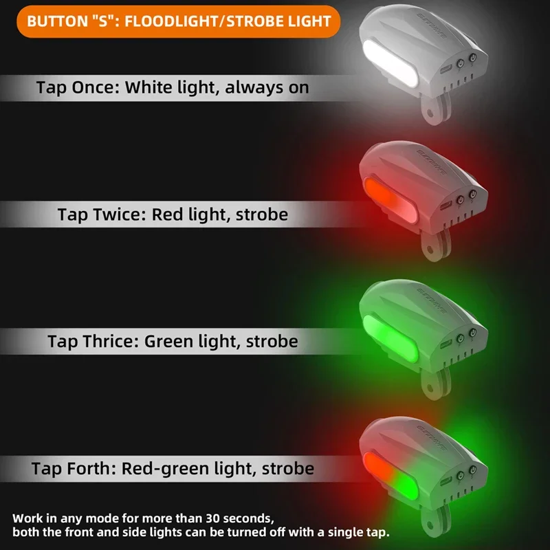 1Set Flight Searchlight Fill S - đánh giá và giá Drone Rcfpvpro