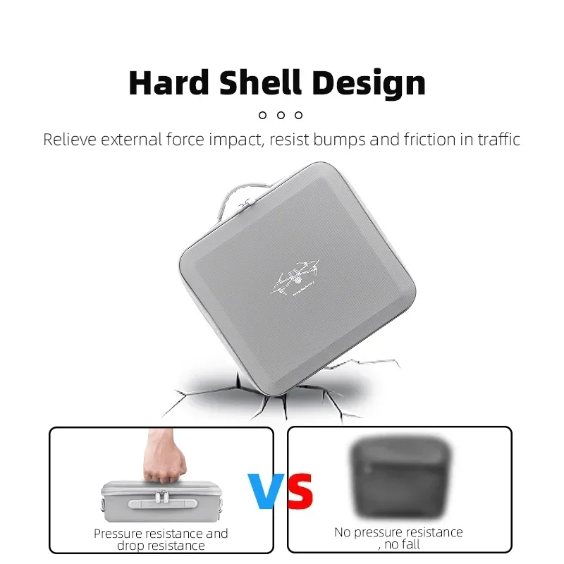 BRDRC Storage Bag for DJI Air  - đánh giá và giá Drone Rc N2