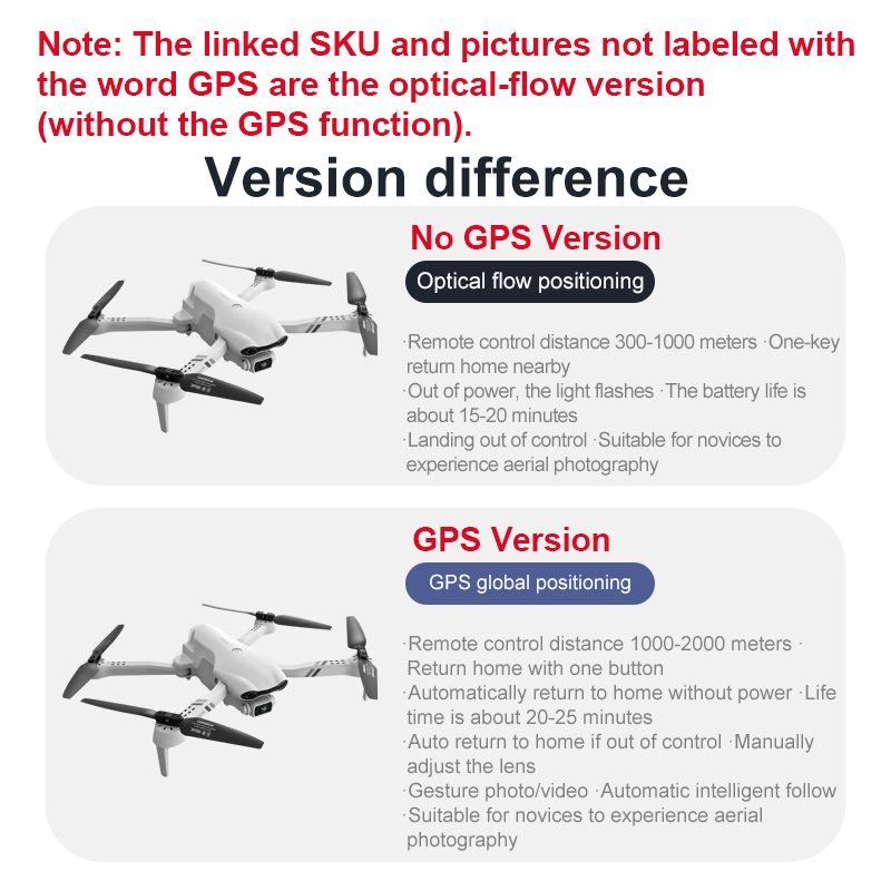 4DRC F10 RC Drone GPS 6K HD Du - đánh giá và giá Drone Gps Rc Tt36