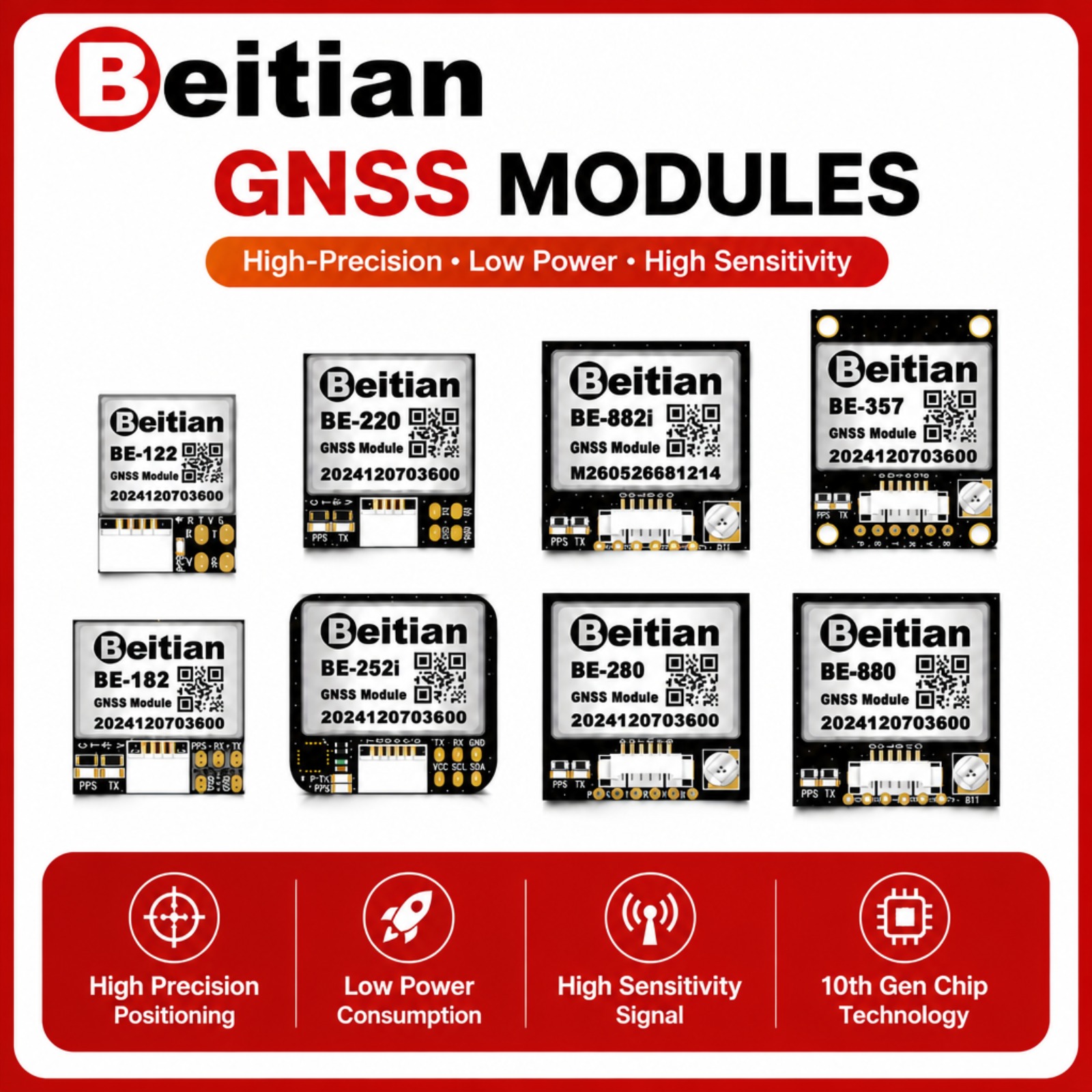 Beitian M10 Triple Mode GNSS C - đánh giá và giá Gps Module Drone