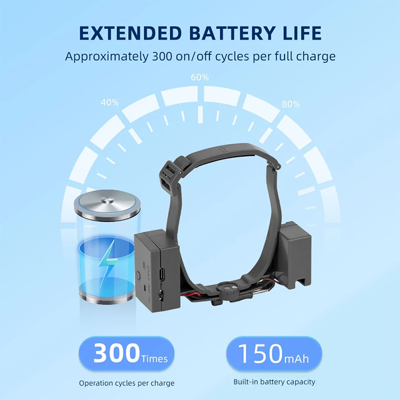 Airdrop Servo Kit with Landing - đánh giá và giá Drone Rcfpvpro