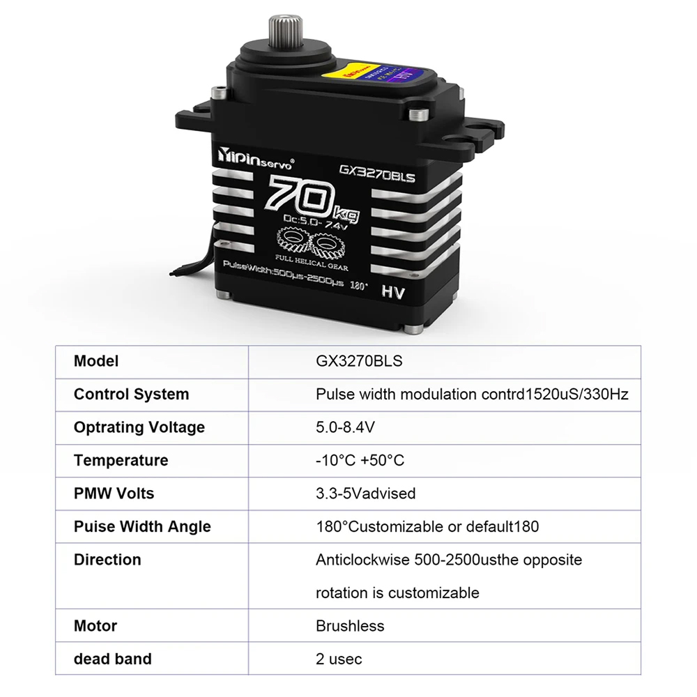 70KG 60KG 55KG Brushless Servo - đánh giá và giá Rc Car Servo