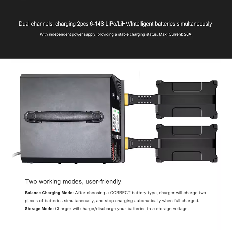 ULTRA POWER UP2800-14S 2X1400W - đánh giá và giá Lipo Battery Charger