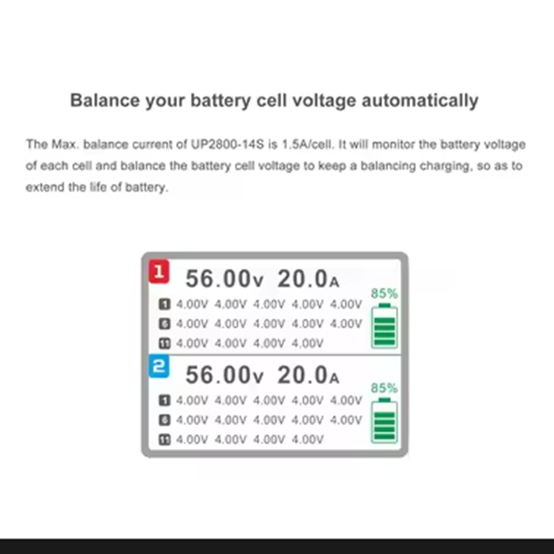 ULTRA POWER UP2800-14S 2X1400W - đánh giá và giá Lipo Battery Charger