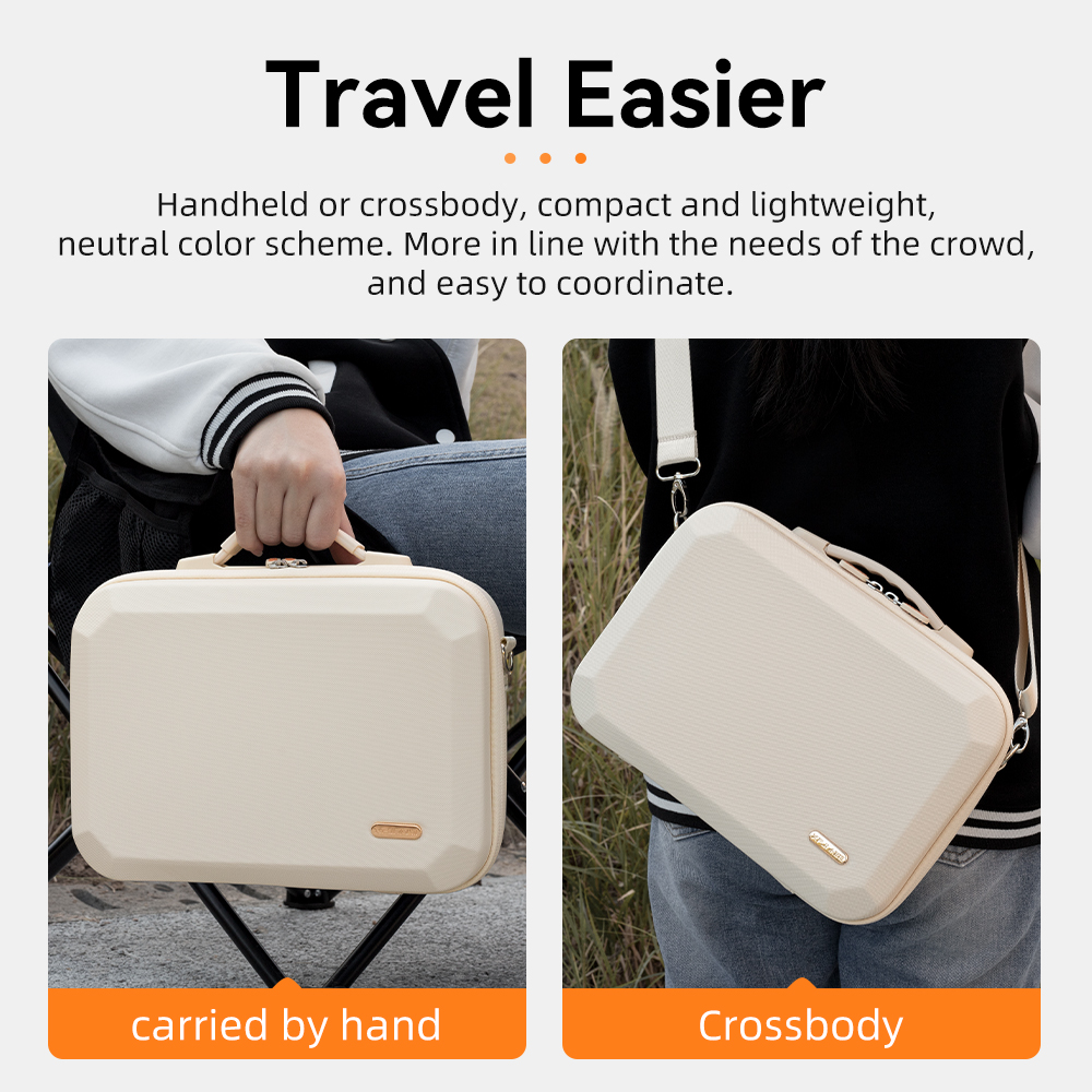 Storage Bag for DJI Neo 2 Fly  - đánh giá và giá Drone Rc Cover
