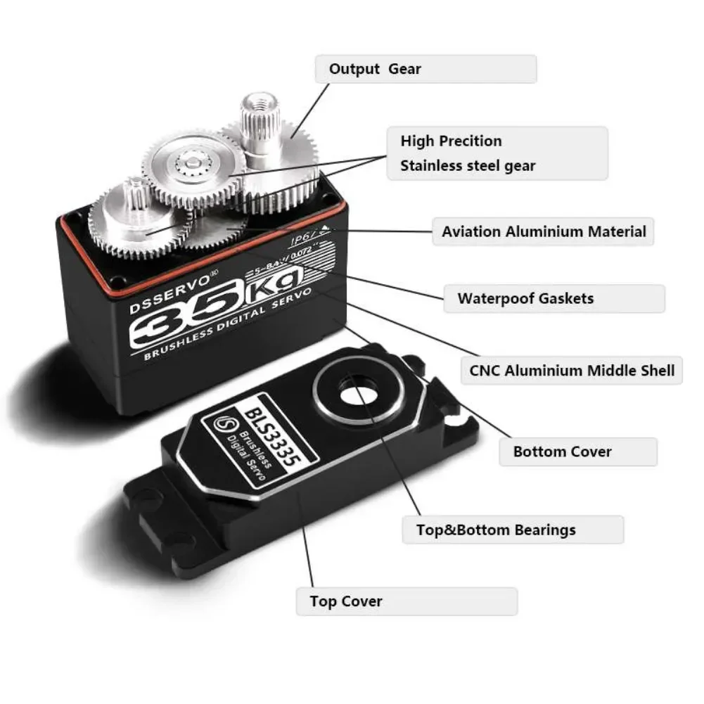 35KG BLS3335 Digital Servo Mot - đánh giá và giá Rc Car Servo