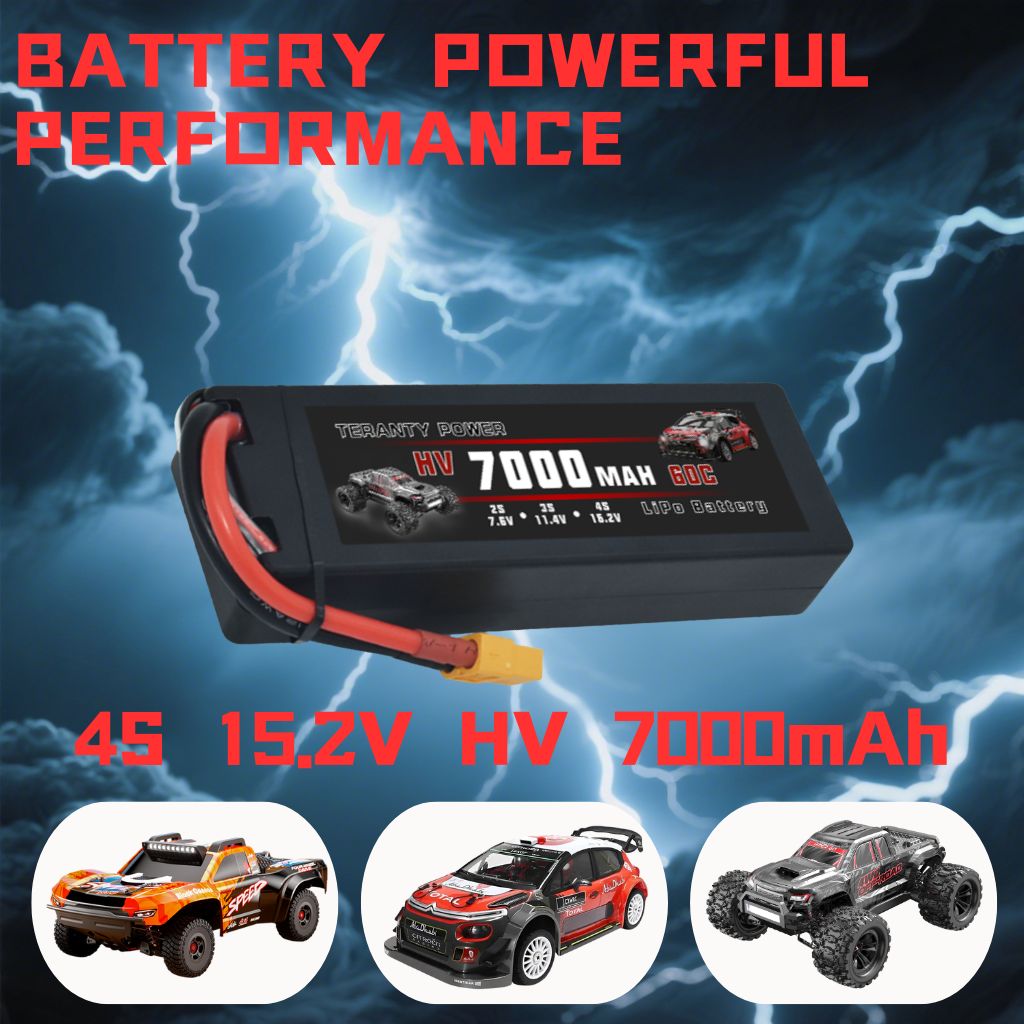 TERANTY Hyper Go 7303/7304 4SL - đánh giá và giá Lipo Battery Charger