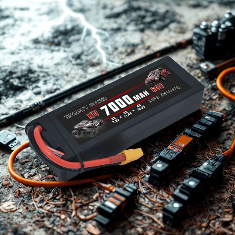 TERANTY Hyper Go 7303/7304 4SL - đánh giá và giá Lipo Battery Charger