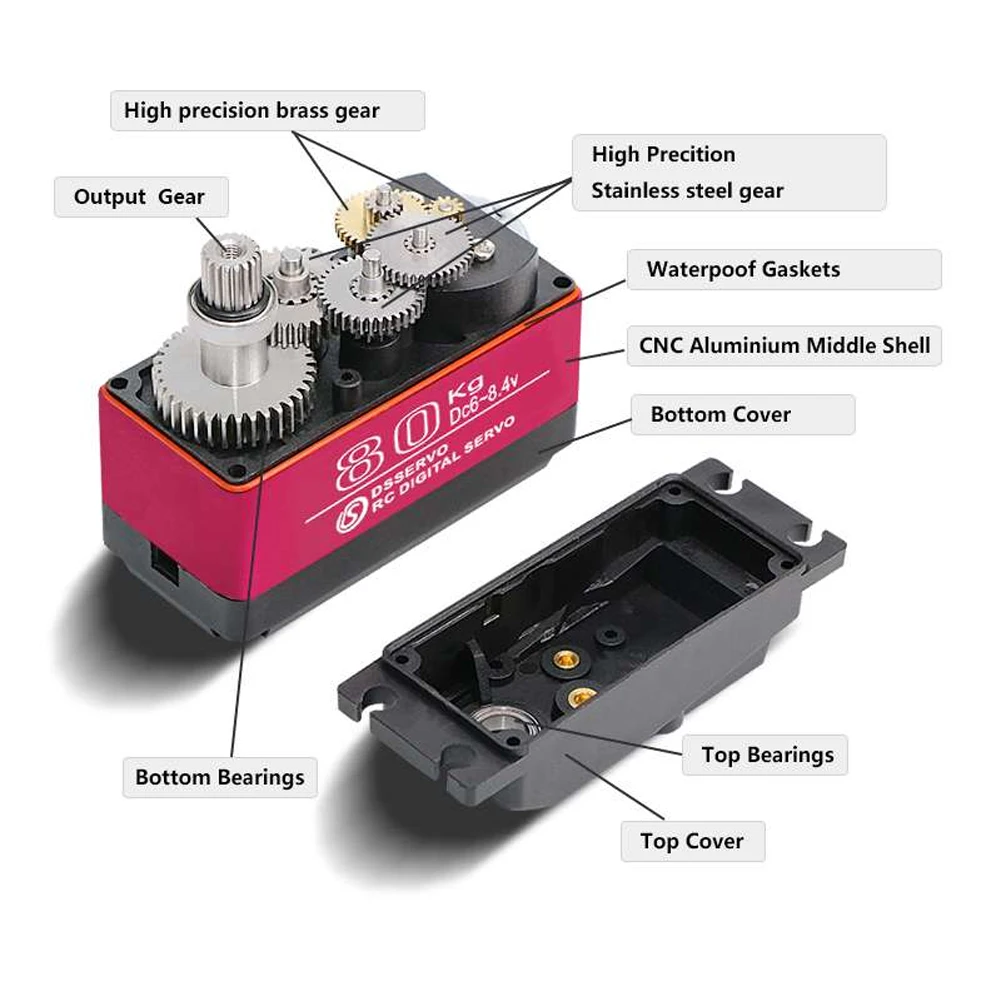 Dsservo Waterproof DS5180 80KG - đánh giá và giá Rc Car Servo