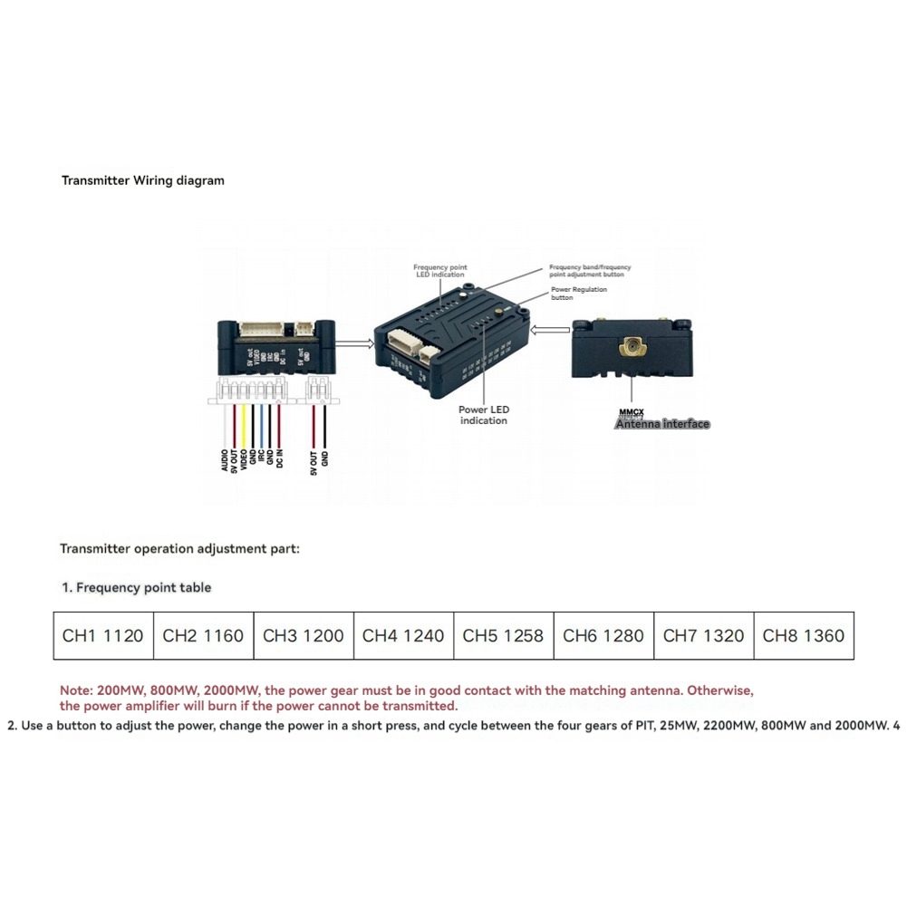 AS96-1.2G 2W VTX 8CH 2000Mw FP - đánh giá và giá Rc Transmitter